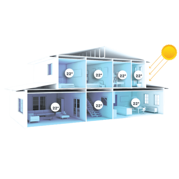 Temperature Control Sensor